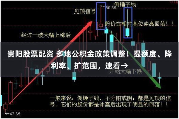 贵阳股票配资 多地公积金政策调整！提额度、降利率、扩范围，速看→