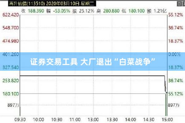 证券交易工具 大厂退出“白菜战争”