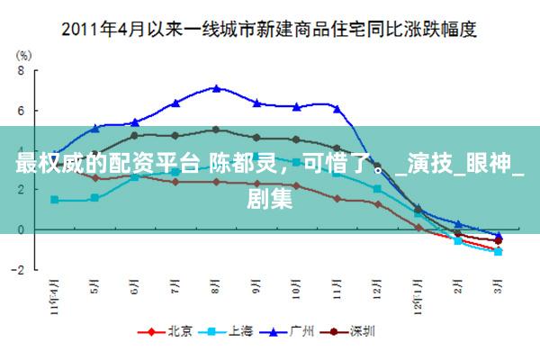 最权威的配资平台 陈都灵，可惜了。_演技_眼神_剧集