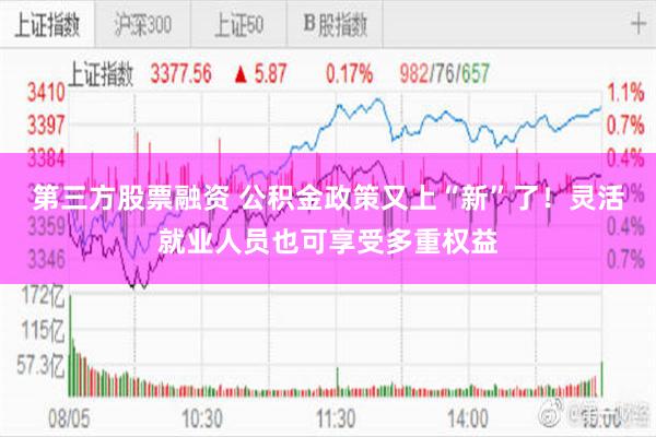 第三方股票融资 公积金政策又上“新”了！灵活就业人员也可享受多重权益