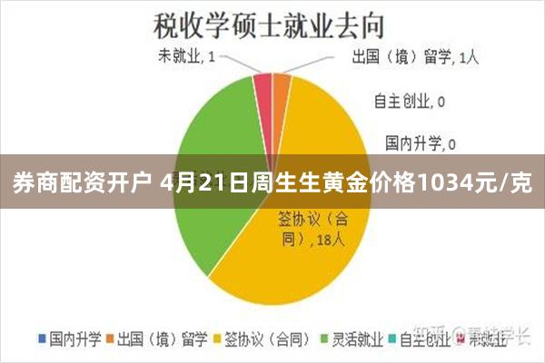 券商配资开户 4月21日周生生黄金价格1034元/克