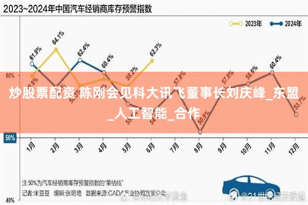 炒股票配资 陈刚会见科大讯飞董事长刘庆峰_东盟_人工智能_合作