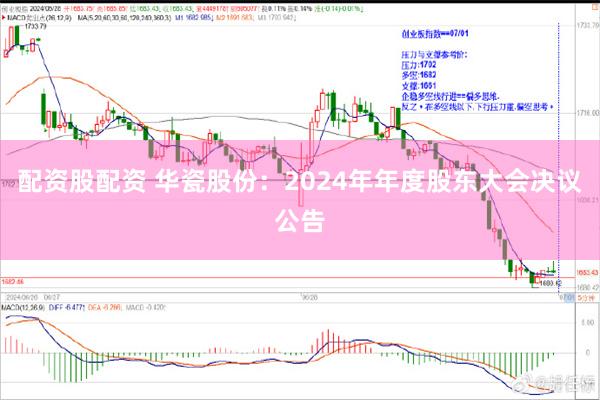 配资股配资 华瓷股份：2024年年度股东大会决议公告
