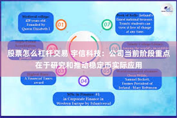 股票怎么杠杆交易 宇信科技：公司当前阶段重点在于研究和推动稳定币实际应用