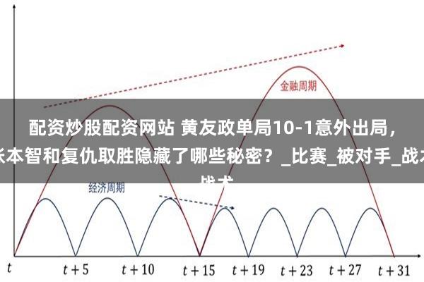 配资炒股配资网站 黄友政单局10-1意外出局，张本智和复仇取胜隐藏了哪些秘密？_比赛_被对手_战术
