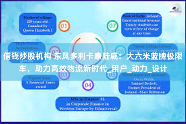 借钱炒股机构 东风多利卡康陆威：大六米蓝牌极限车，助力高效物流新时代_用户_动力_设计